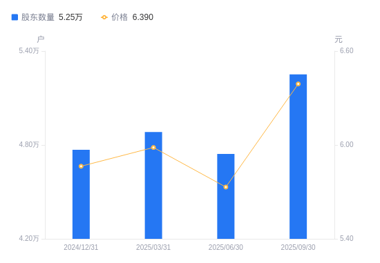 亚太科技股票(亚太科技股票现在能买吗)
