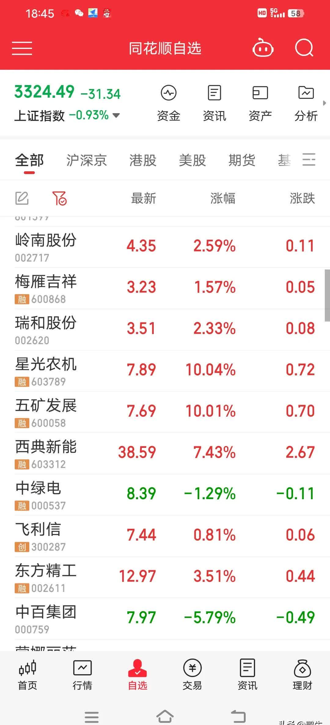 国光电器股票(国光电器股票代码是多少)