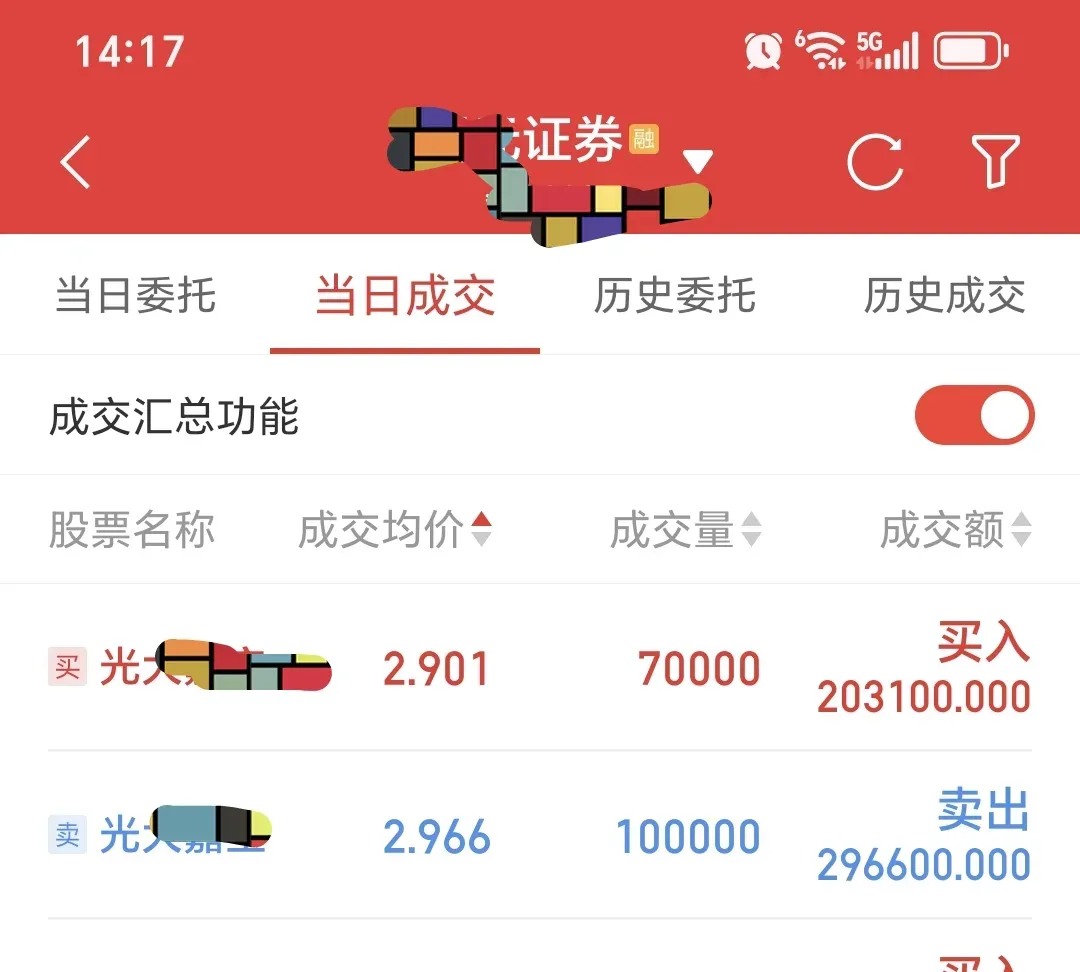 股票做t是什么意思(股票怎样做t举例说明)