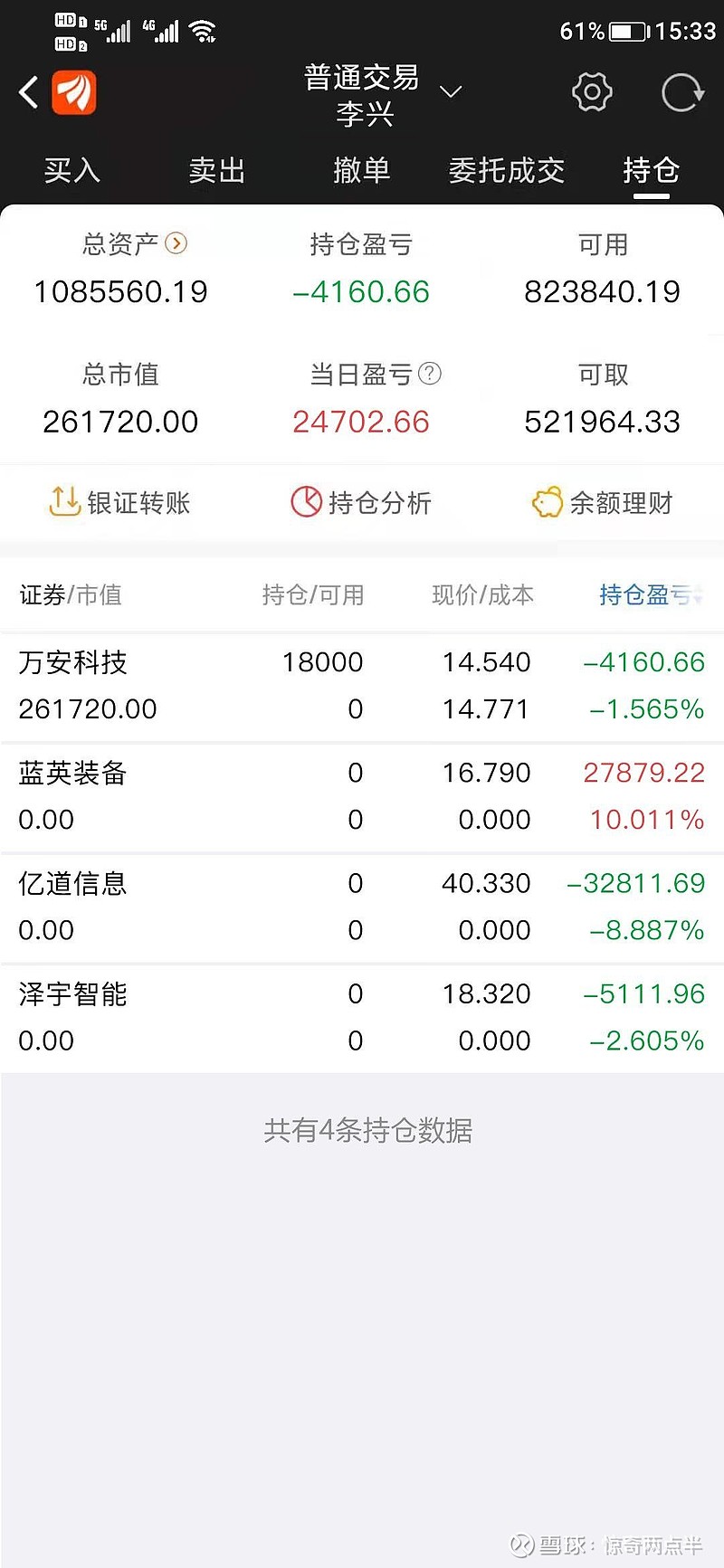 蓝英装备股票(蓝英装备股票诊)