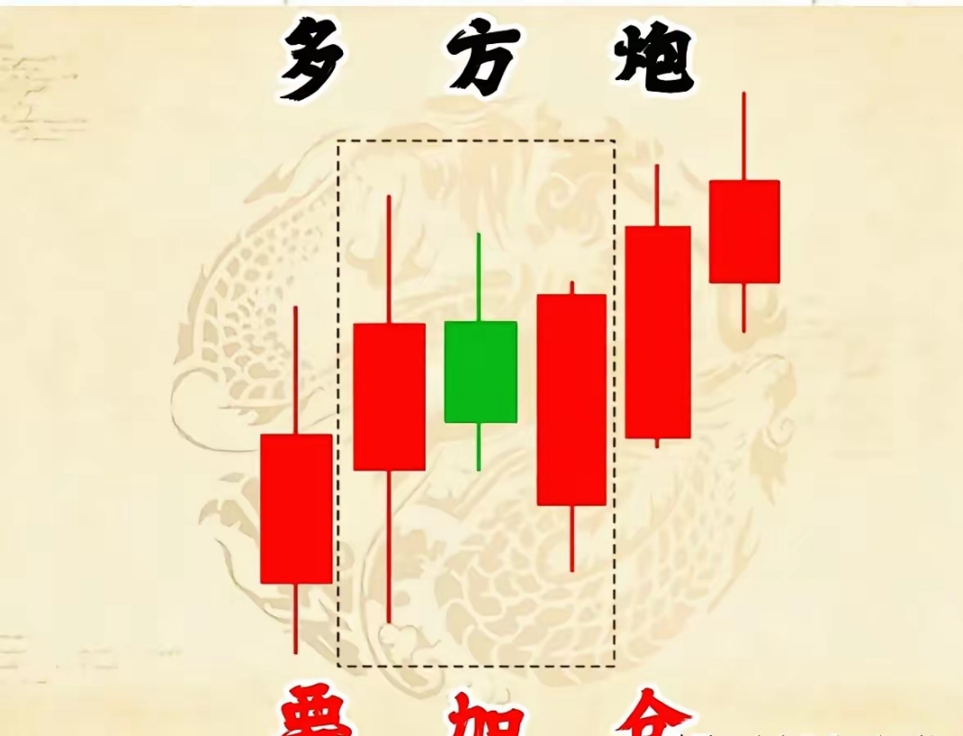 中兵红箭股票(中兵红箭股票股吧) 中兵红箭股票(中兵红箭股票股吧)