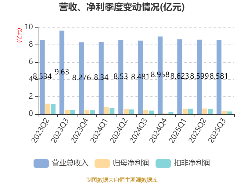 阳谷华泰股票(阳谷华泰股票股吧东方财富网)