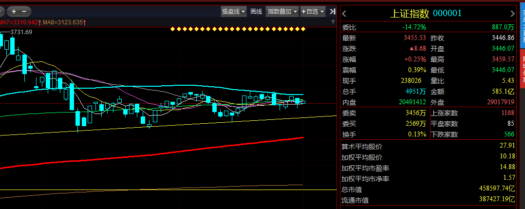 苏宁环球股票(苏宁环球股票股吧) 苏宁环球股票(苏宁环球股票股吧)