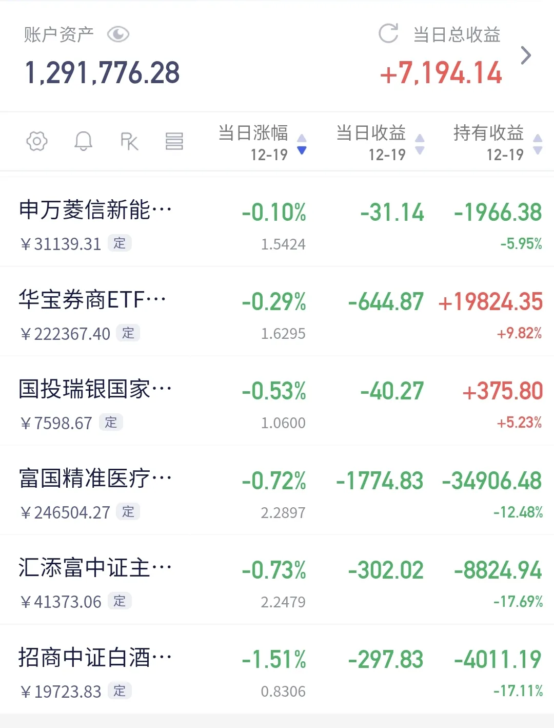 南国置业股票(002305南国置业股票)