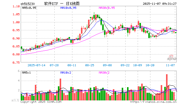 用友软件股票(用友软件股票行情) 用友软件股票(用友软件股票行情)
