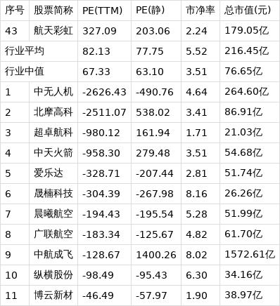 航天电器股票(航天电器股票怎么样) 航天电器股票(航天电器股票怎么样)