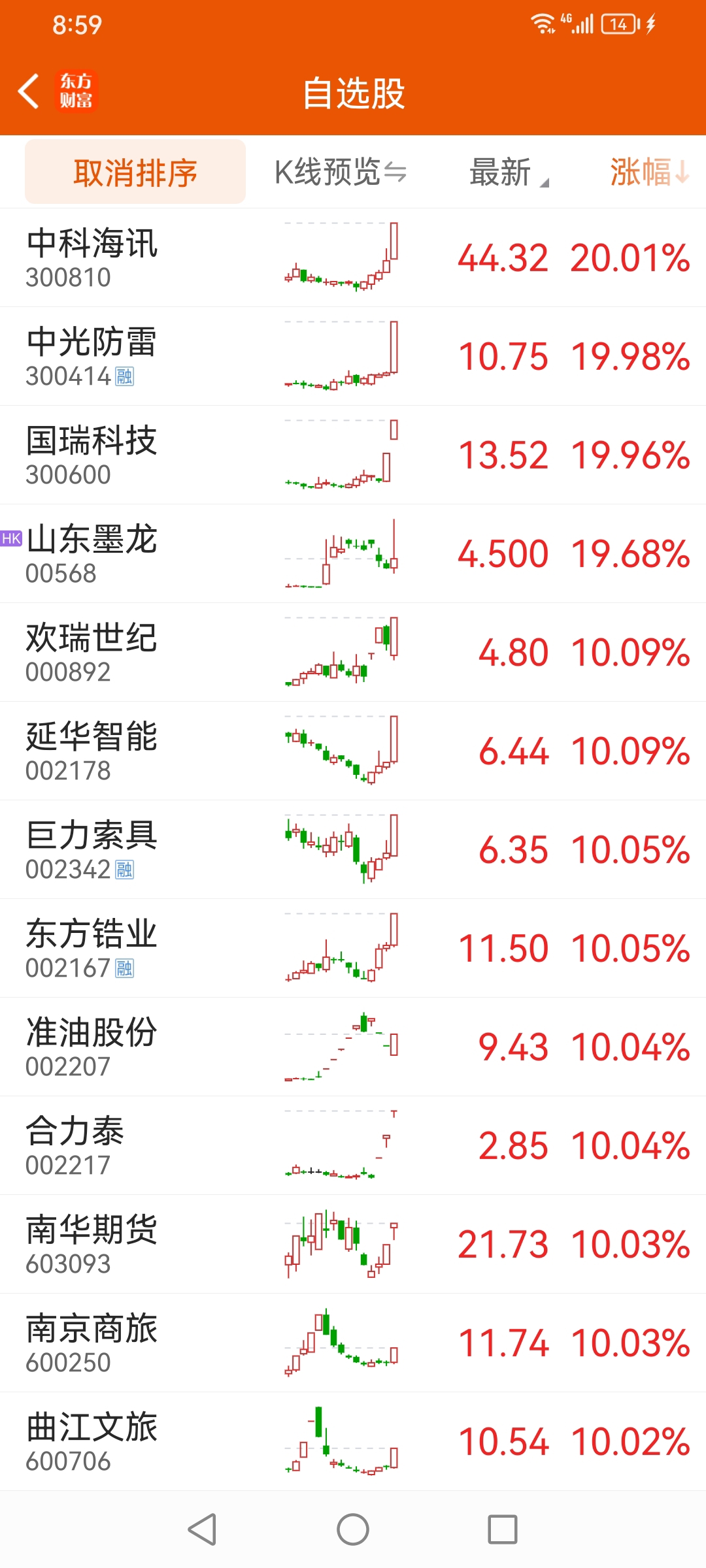 华中数控股票(华中数控股票最新分析)
