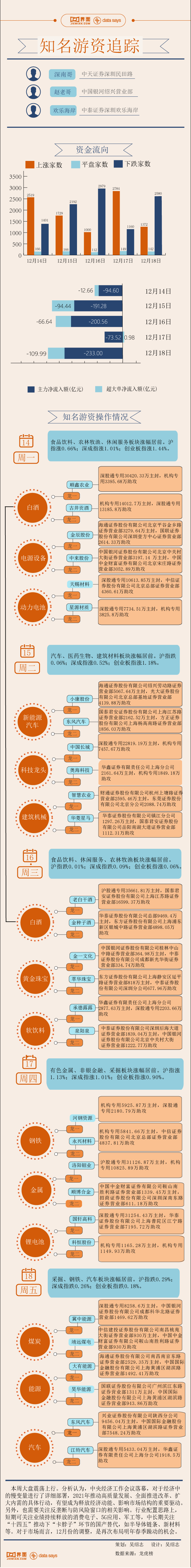 老白干股票(老白干股票股吧)