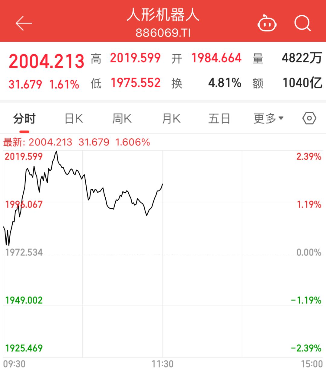 航天电器股票(航天电器股票代码)