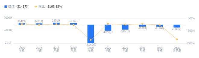 蓝英装备股票(蓝英装备股票是什么概念股)