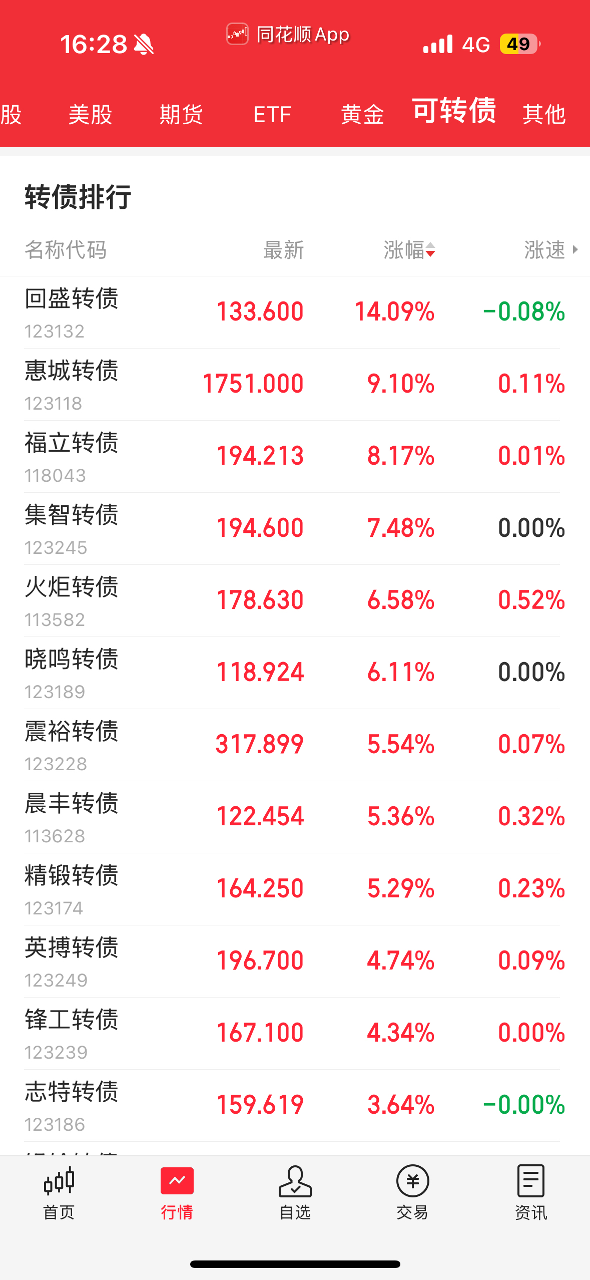 中关村股票(北京中关村股票)
