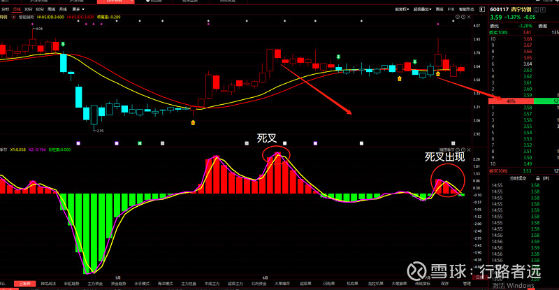 西宁特钢股票(西宁特钢股票新浪)