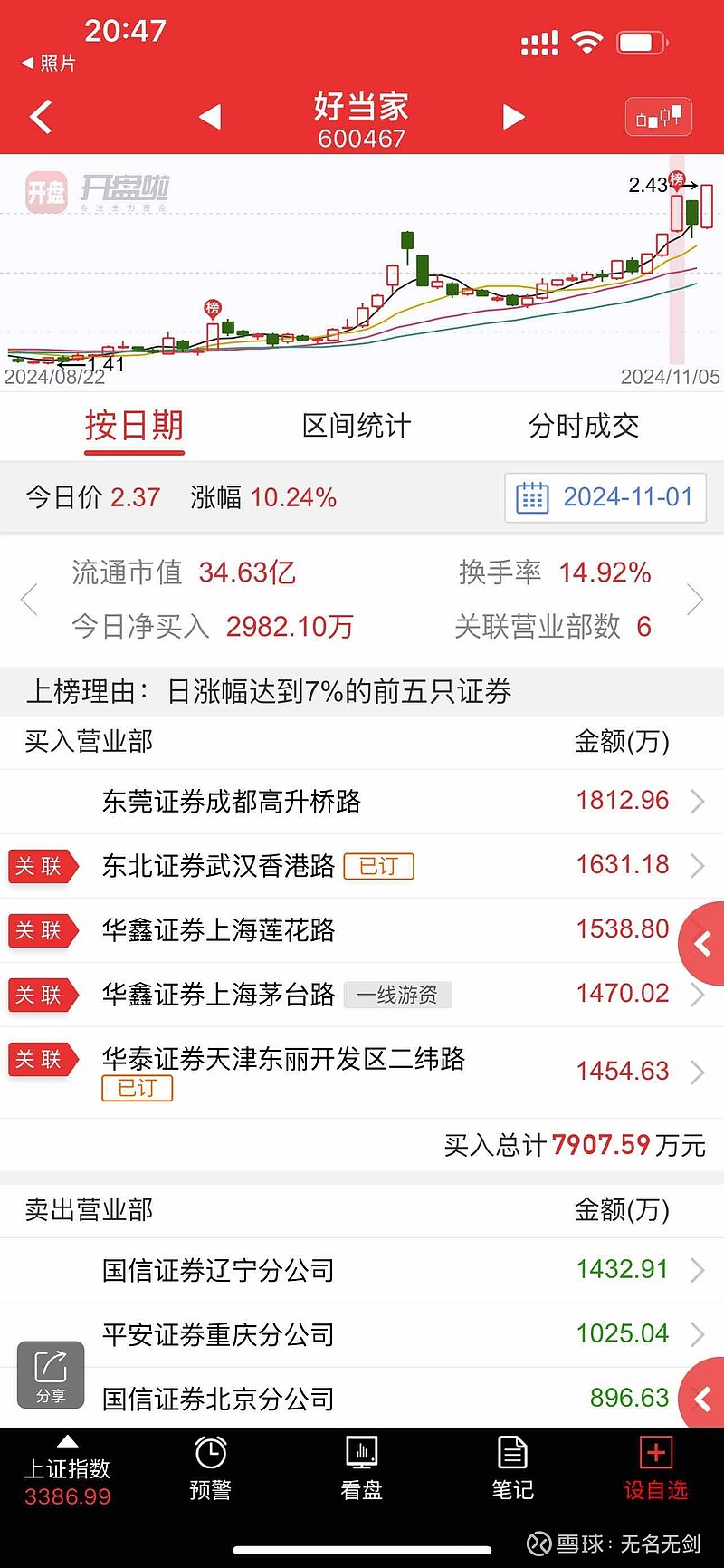 宝塔实业股票(宝塔实业股票股吧)