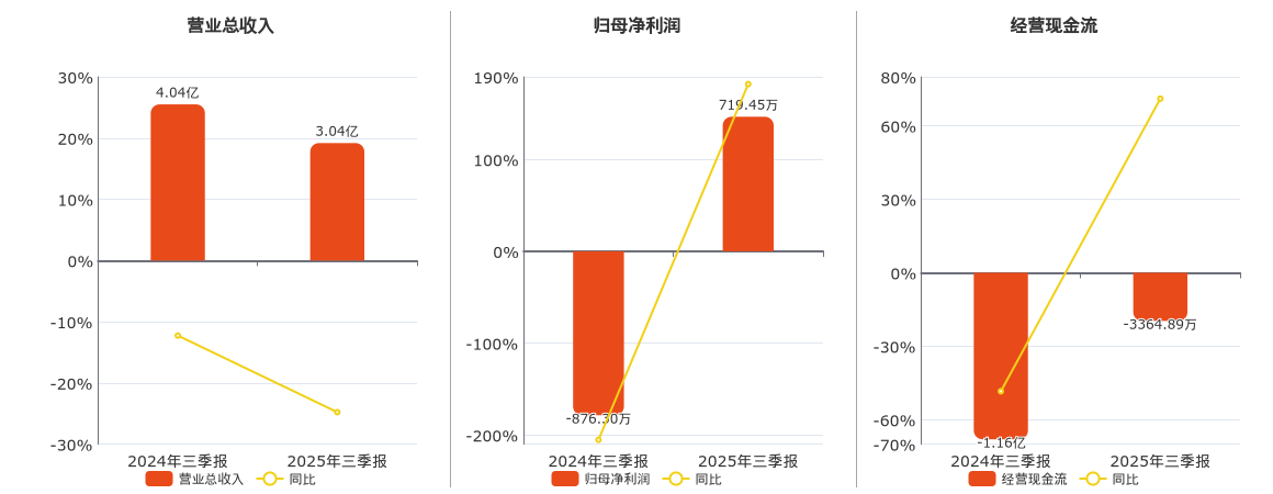 延华智能股票(延华智能股票代码是多少)