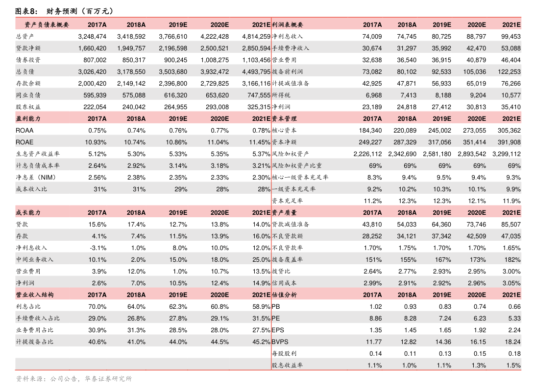 农产品股票(农产品股票股吧)