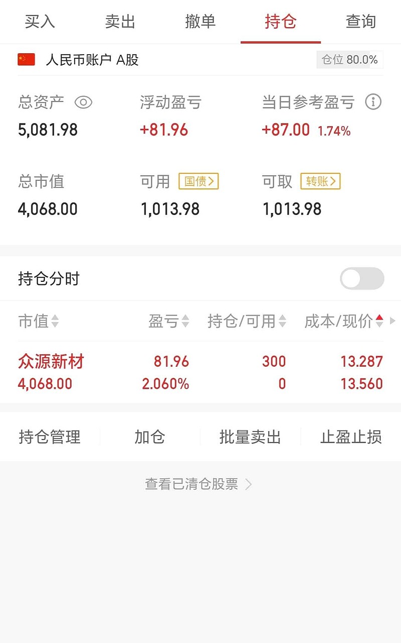 金证股份股票(金证股份股票历史交易记录)