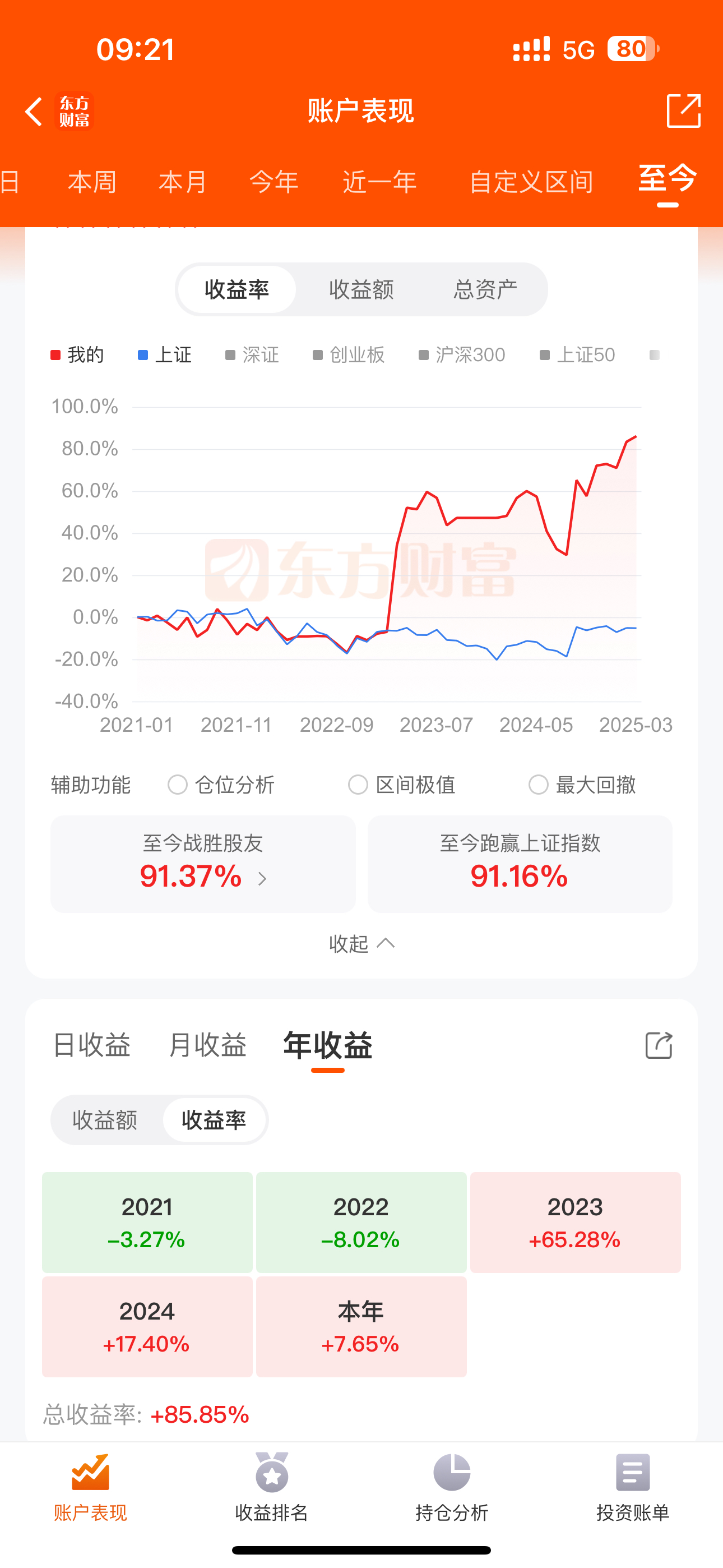江淮股票(江淮汽车股票)