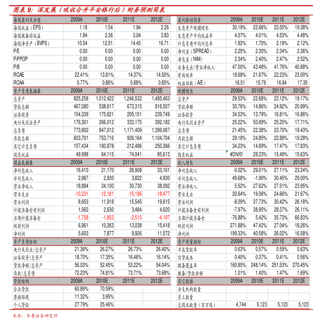 南京新百股票(南京新百股票行情)