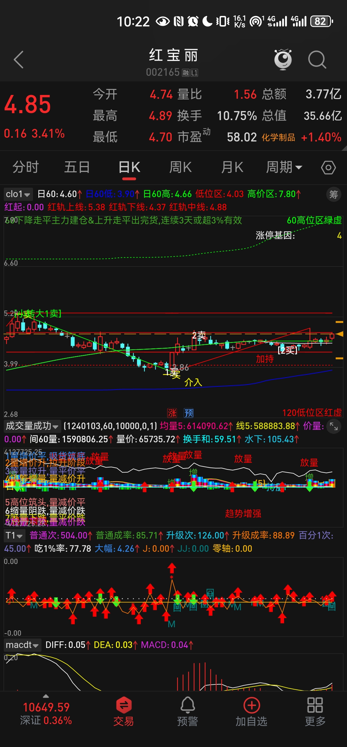 胜利股份股票(胜利股份股票行情)