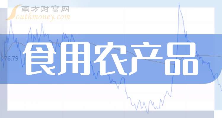 农产品股票(农产品股票000061)