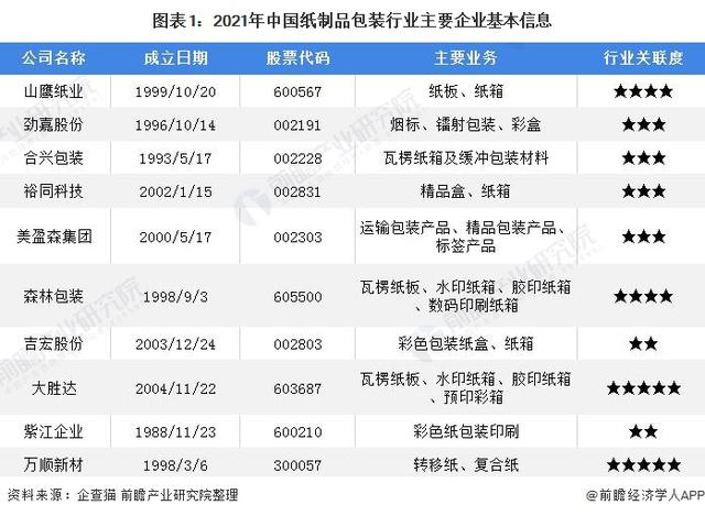 美盈森股票(美盈森股票分红记录)