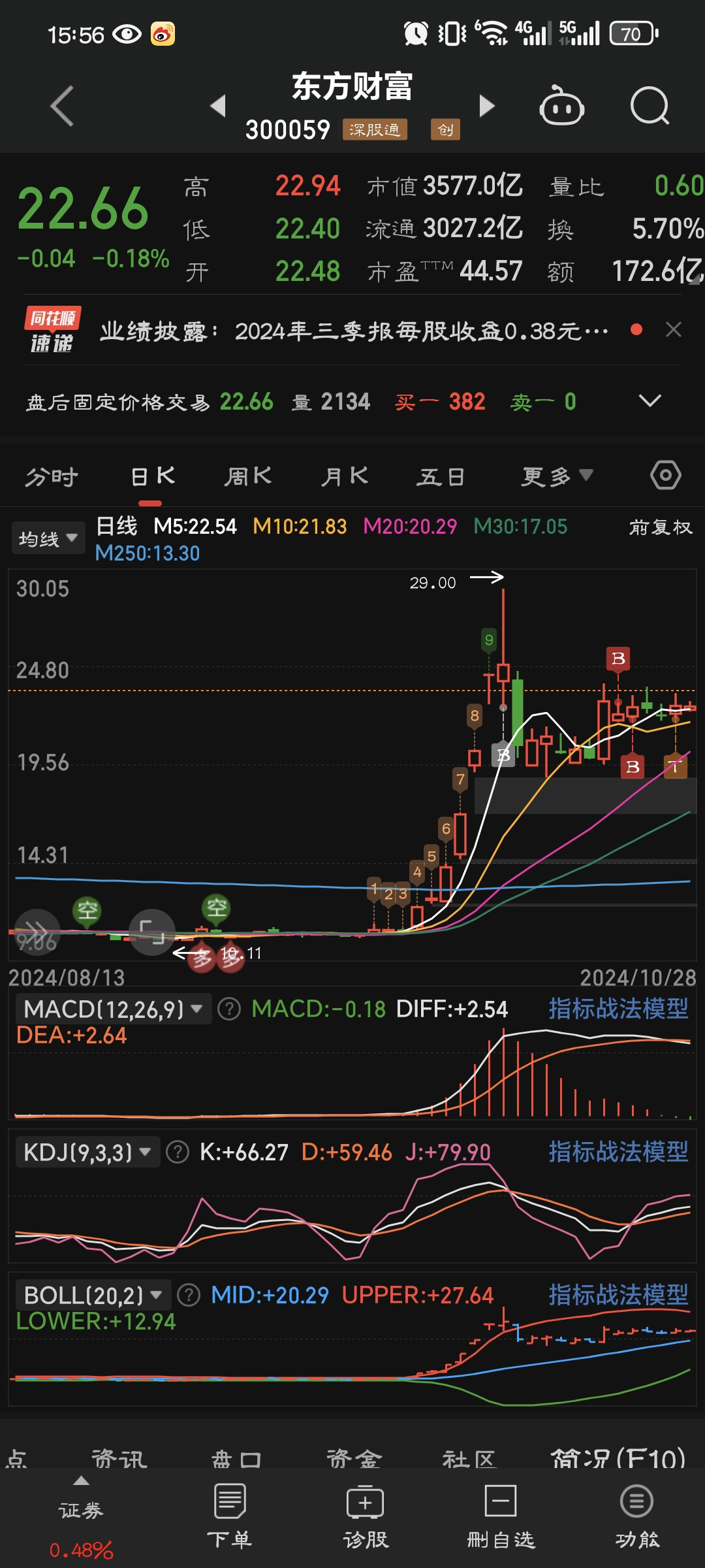 美盈森股票(美盈森股票分红记录)