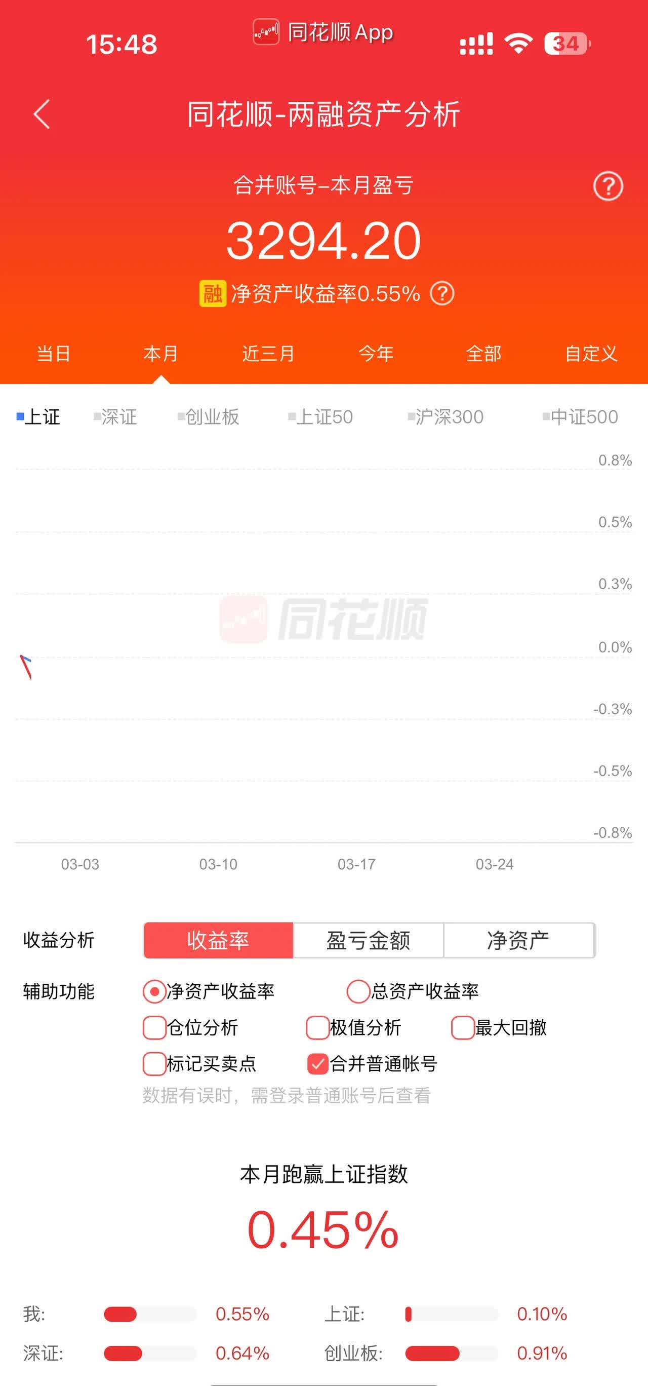美盈森股票(美盈森股票是干什么的)