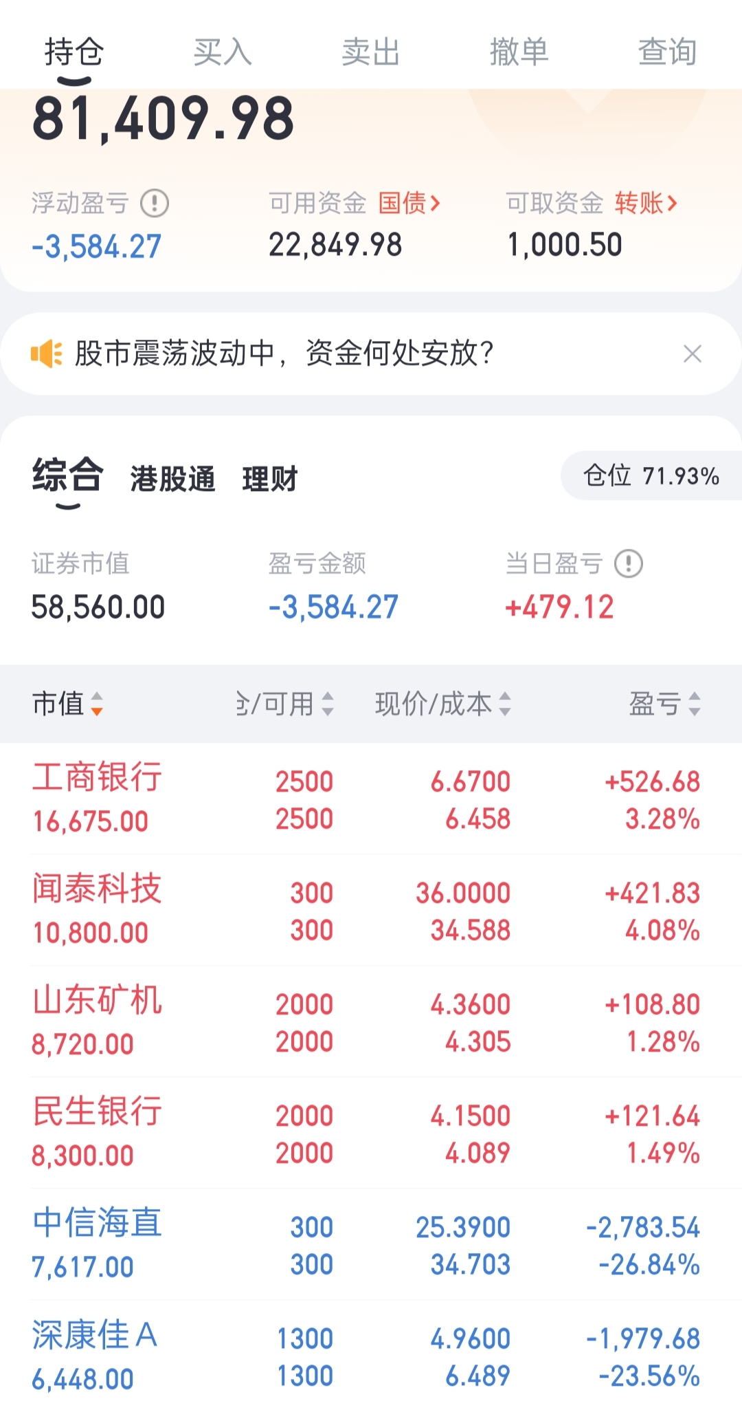 歌华有线股票(歌华有线股票最新分析)