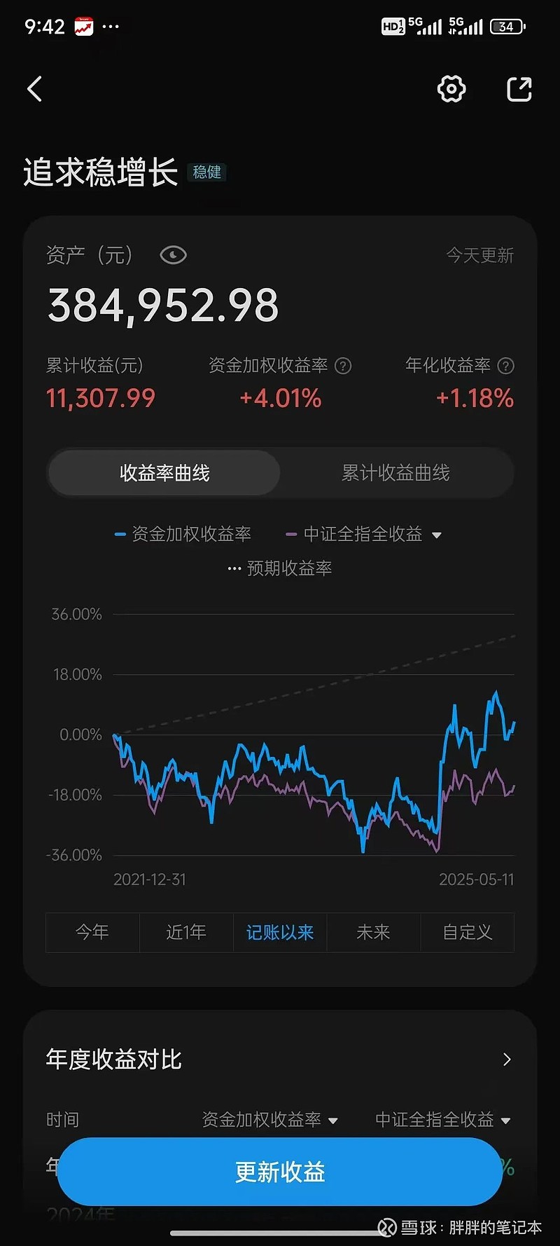 阳谷华泰股票(阳谷华泰股票值得买吗) 阳谷华泰股票(阳谷华泰股票值得买吗)