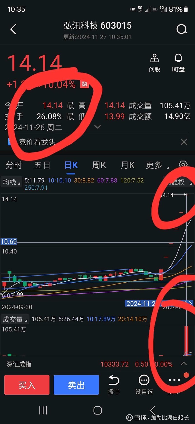 金螳螂股票(金螳螂股票最新消息) 金螳螂股票(金螳螂股票最新消息)