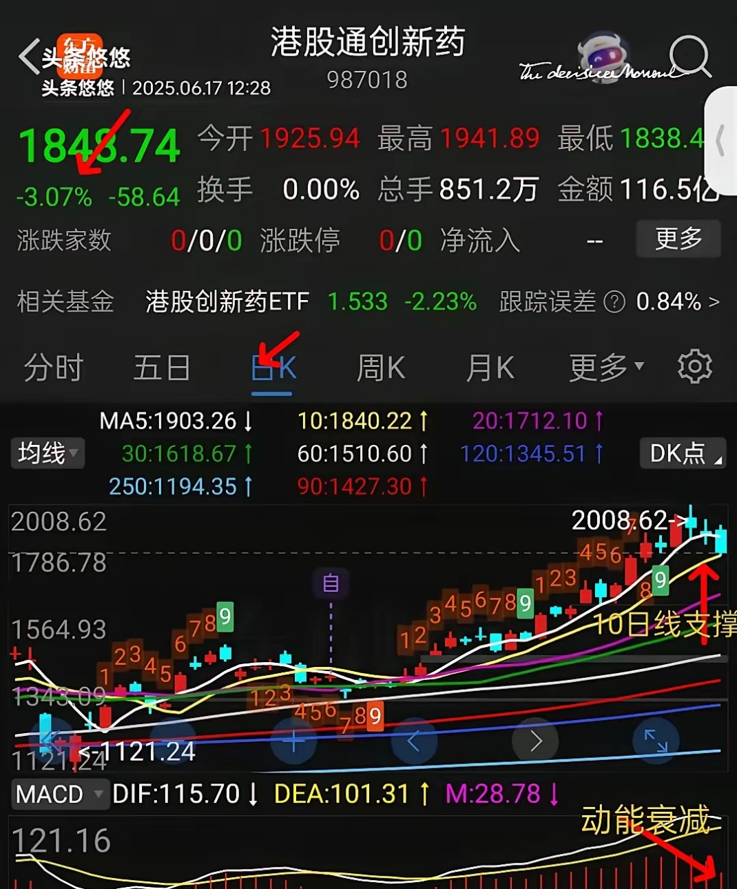 连云港股票(连云港股票能长期持有吗) 连云港股票(连云港股票能长期持有吗)