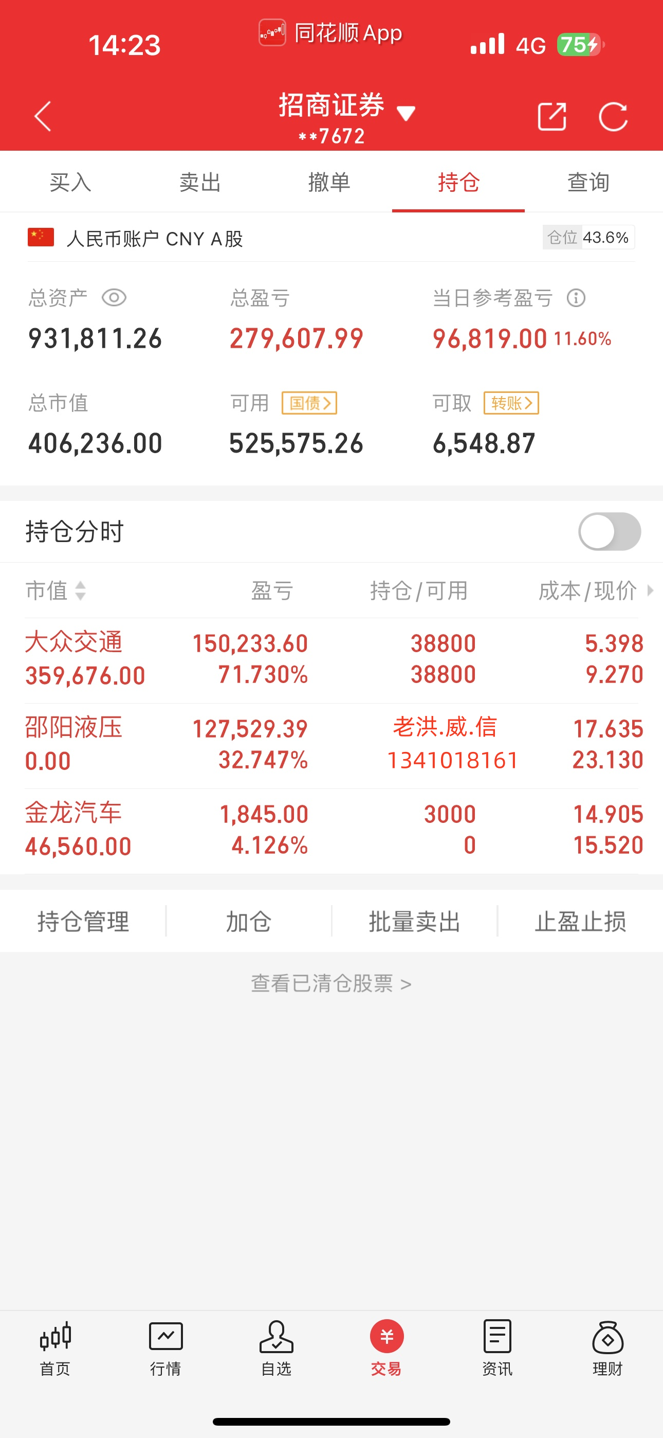 辽宁成大股票(辽宁成大股票现在能买吗)