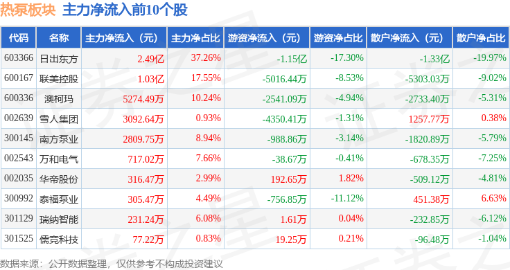 日出东方股票股吧(日出东方股票股吧东方财富)