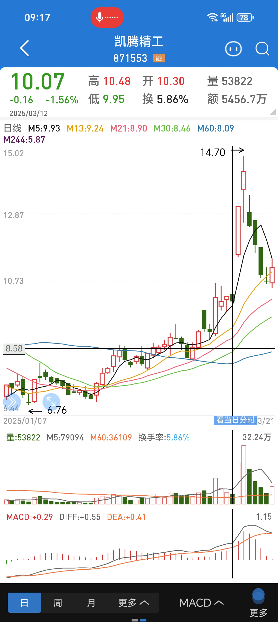 股票上涨(股票上涨委比是红色还是绿色好) 股票上涨(股票上涨委比是红色还是绿色好)