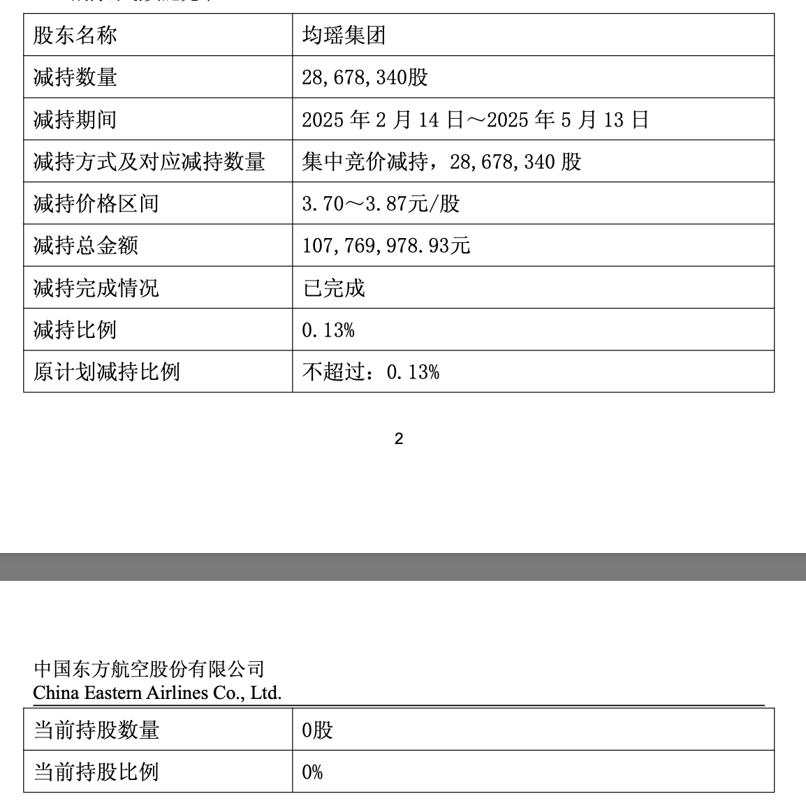 吉祥航空股票(吉祥航空股票吧)