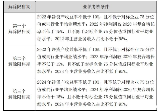 老白干股票(老白干股票代码是多少) 老白干股票(老白干股票代码是多少)