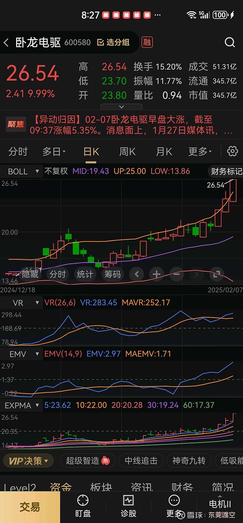 东风科技股票(东风科技股票现在能买吗)