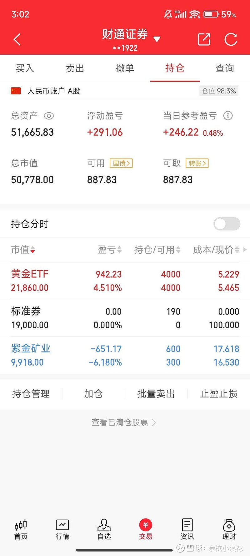 金证股份股票(金证股份股票代码)