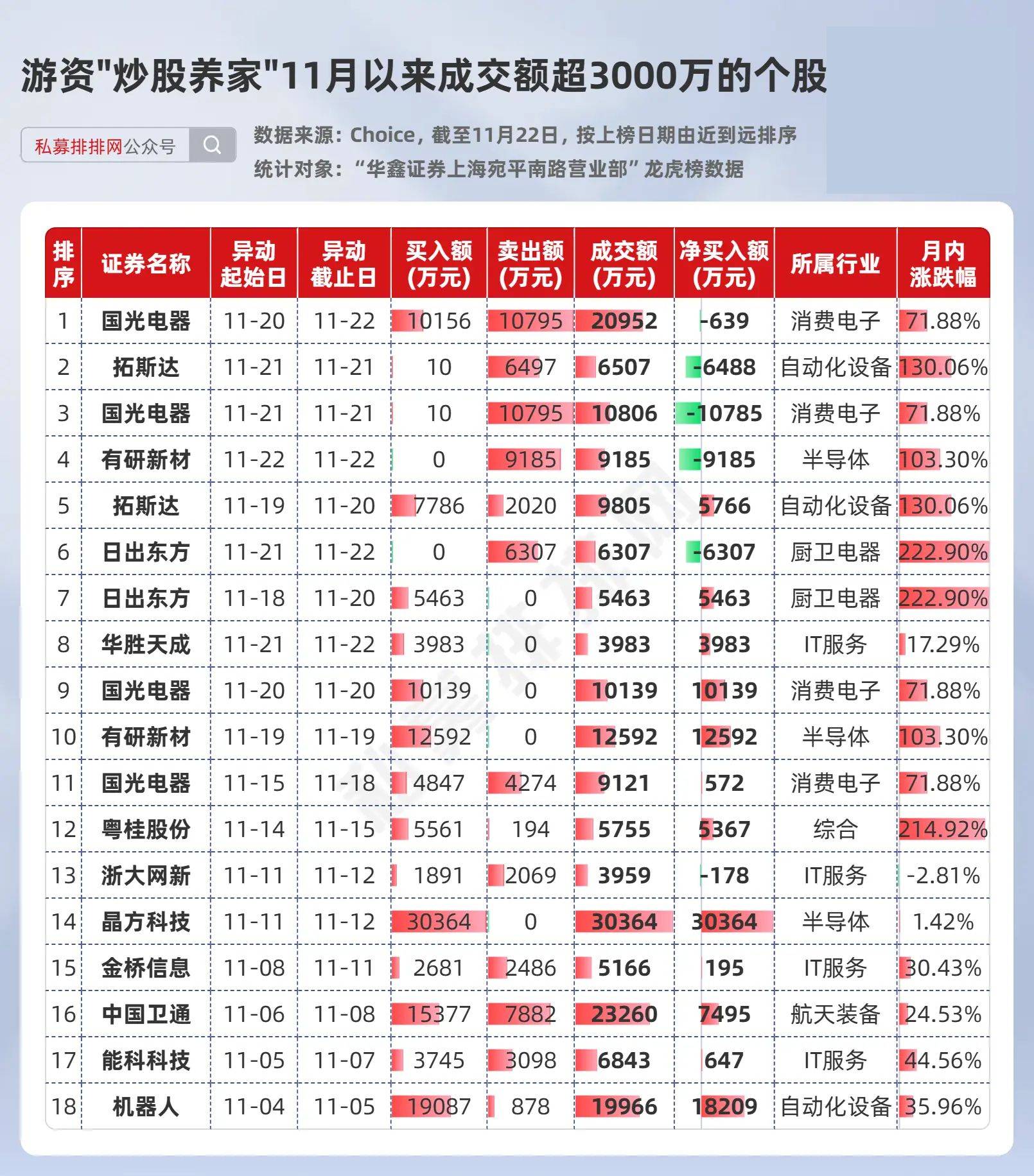 游族网络股票(游族网络股票最新消息) 游族网络股票(游族网络股票最新消息)