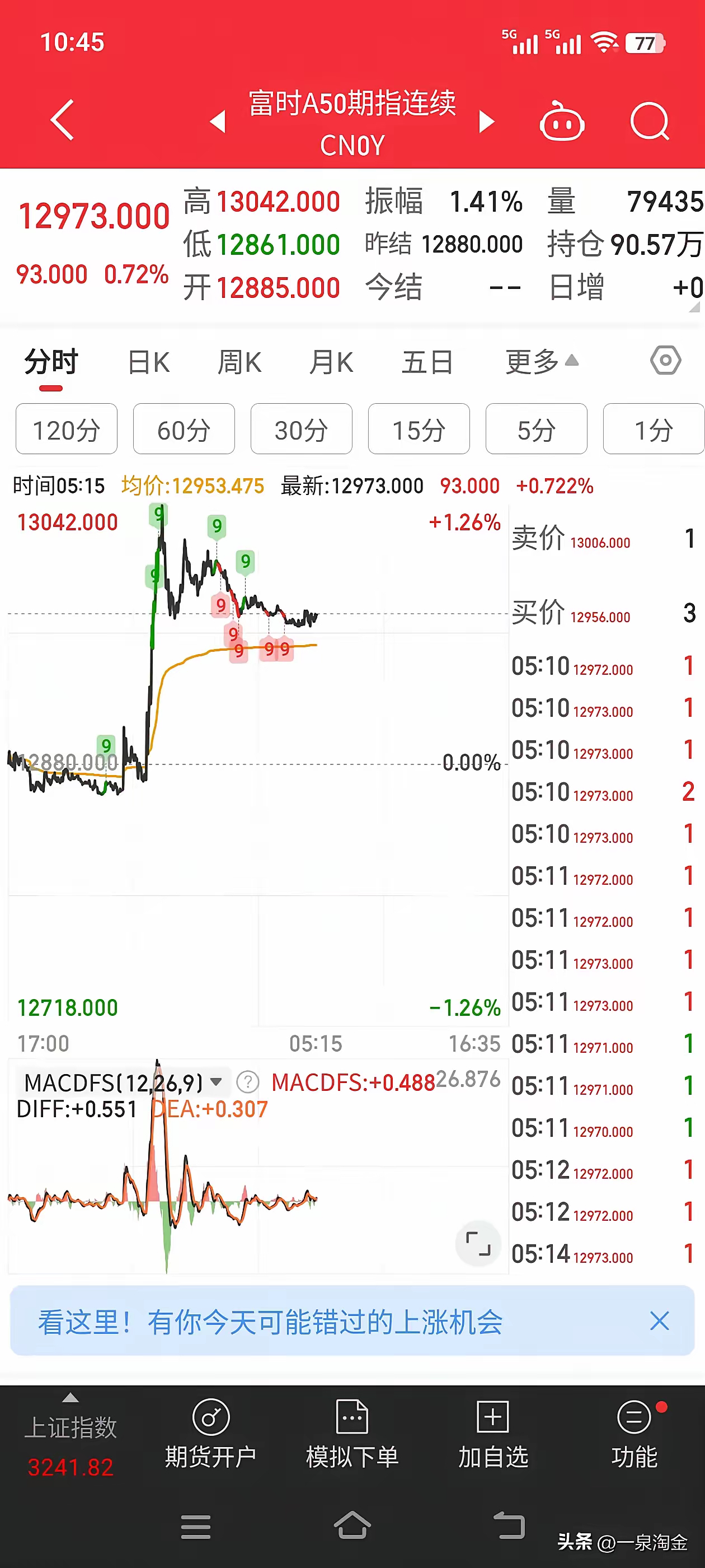 ffie股票(ffie股票股吧)