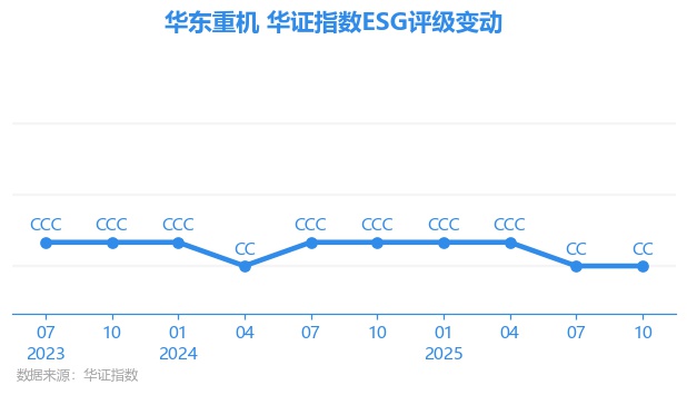 华东重机股票(华东重机股票代码)