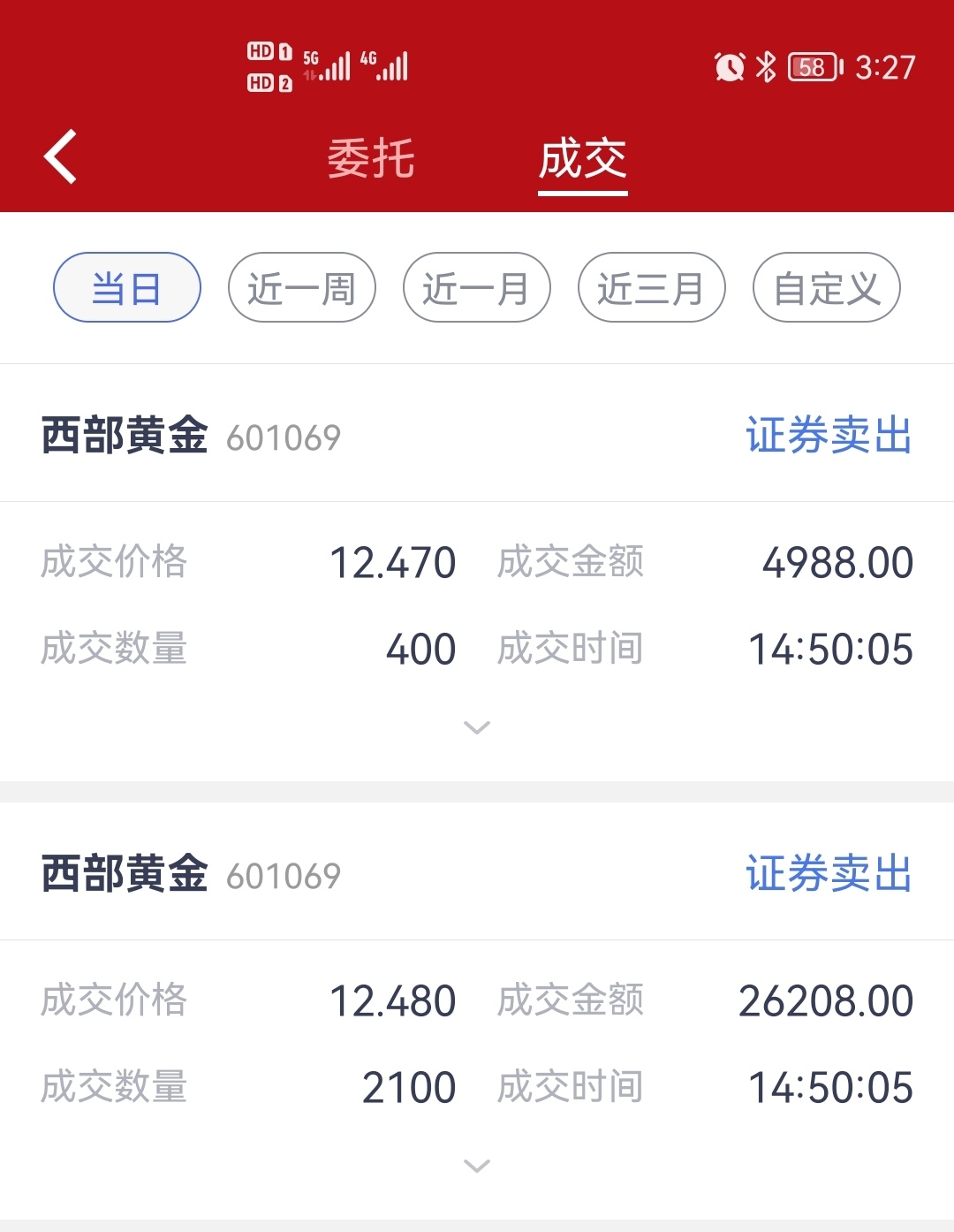 金域医学股票(金域医学股票东方财富)