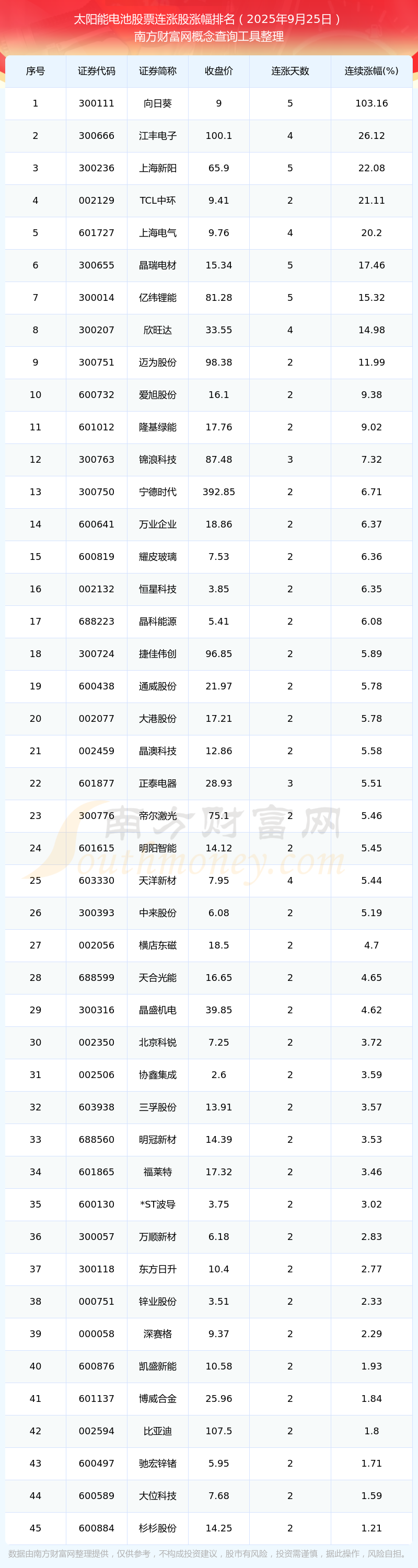 深圳能源股票(深圳能源股票代码)