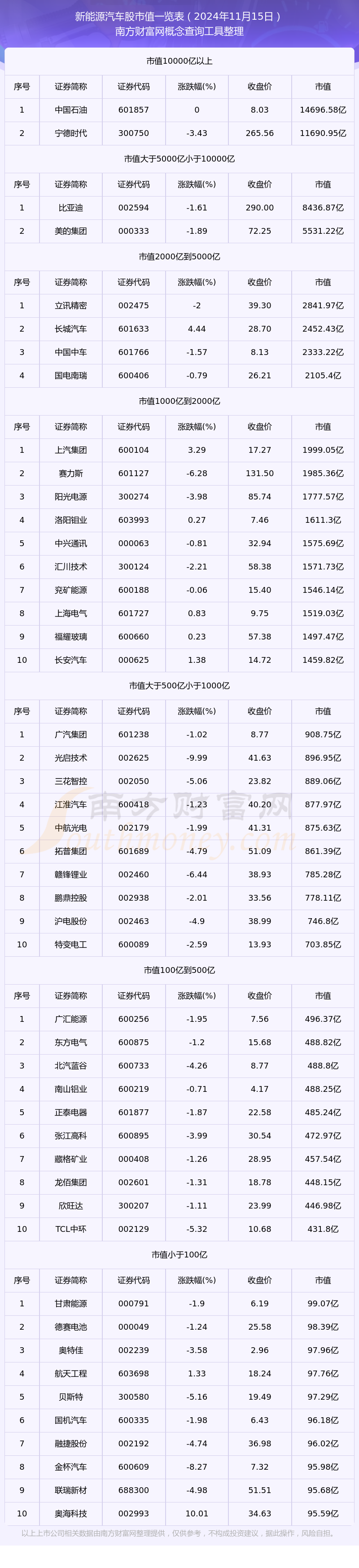 深圳能源股票(深圳能源股票行情)