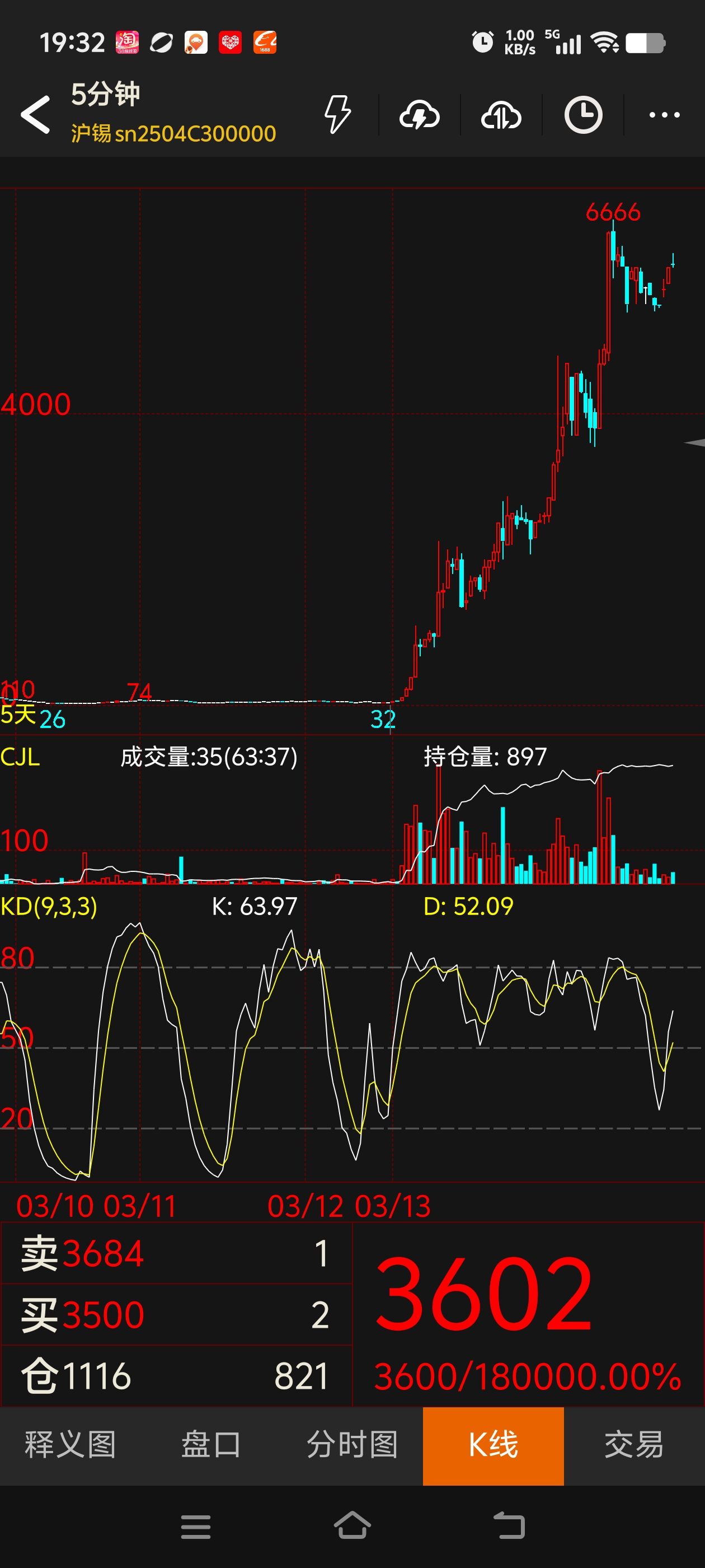 胜利股份股票(胜利股份股票分析)