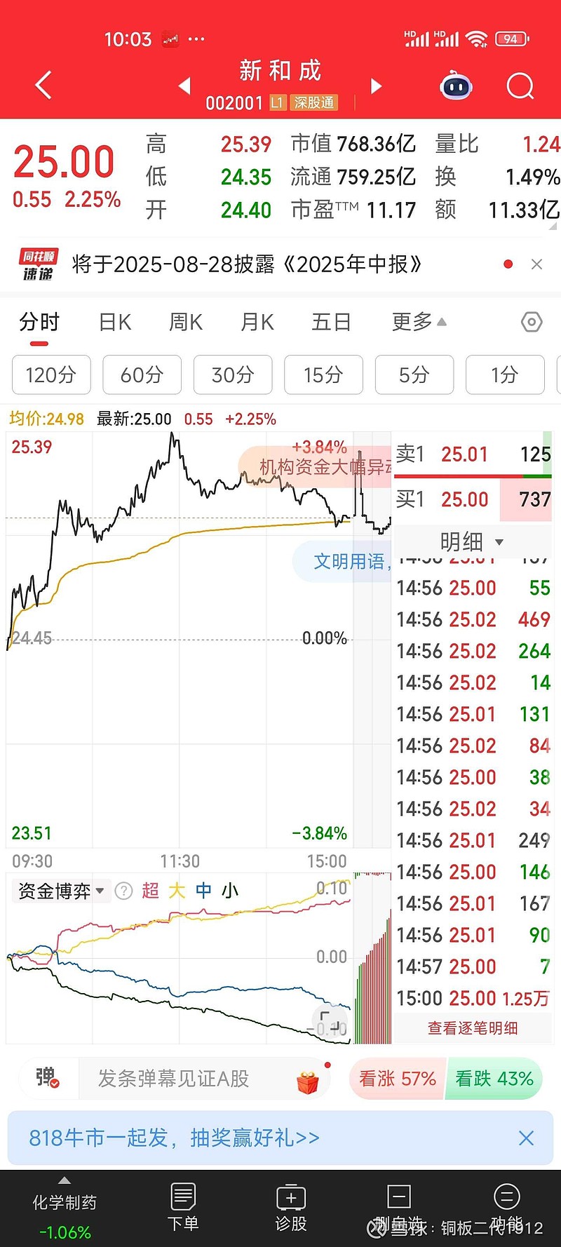 辽宁成大股票(辽宁成大股票行情)