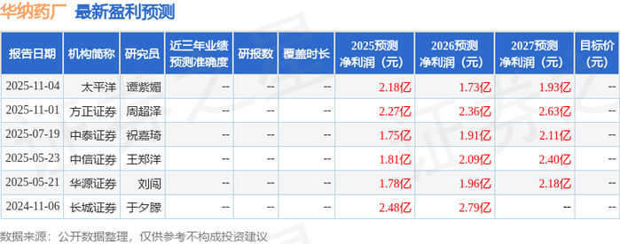 景顺长城基金管理有限公司(景顺长城基金管理有限公司是余额宝吗) 景顺长城基金管理有限公司(景顺长城基金管理有限公司是余额宝吗)