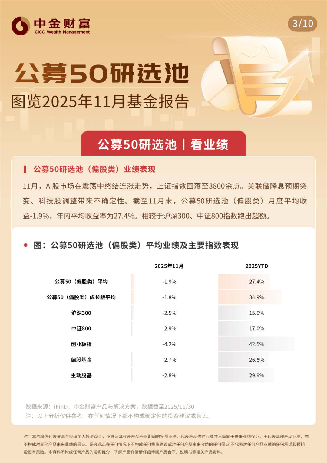 公募基金(公募基金四季度持仓什么时候公布)