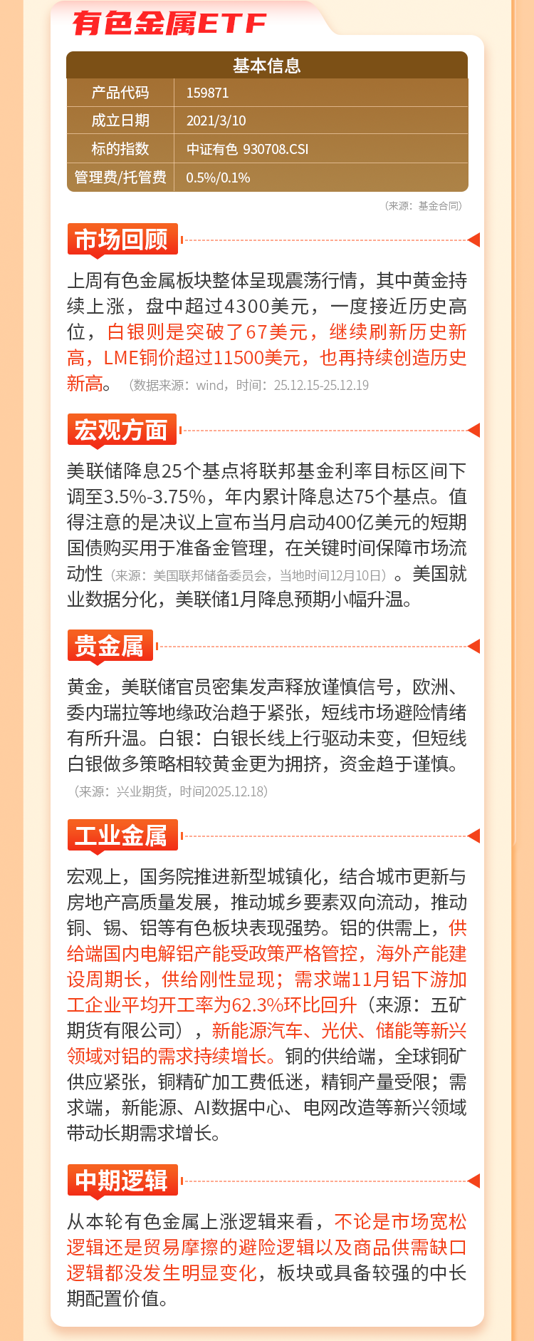 银华基金(银华基金排名一览表)