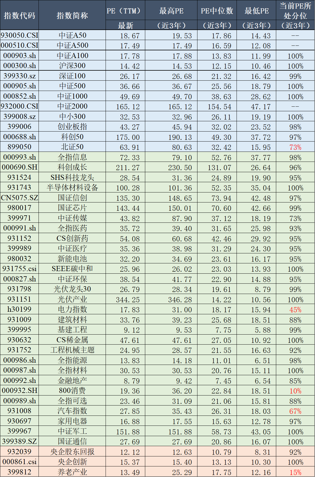 基金市场(基金市场交易时间)